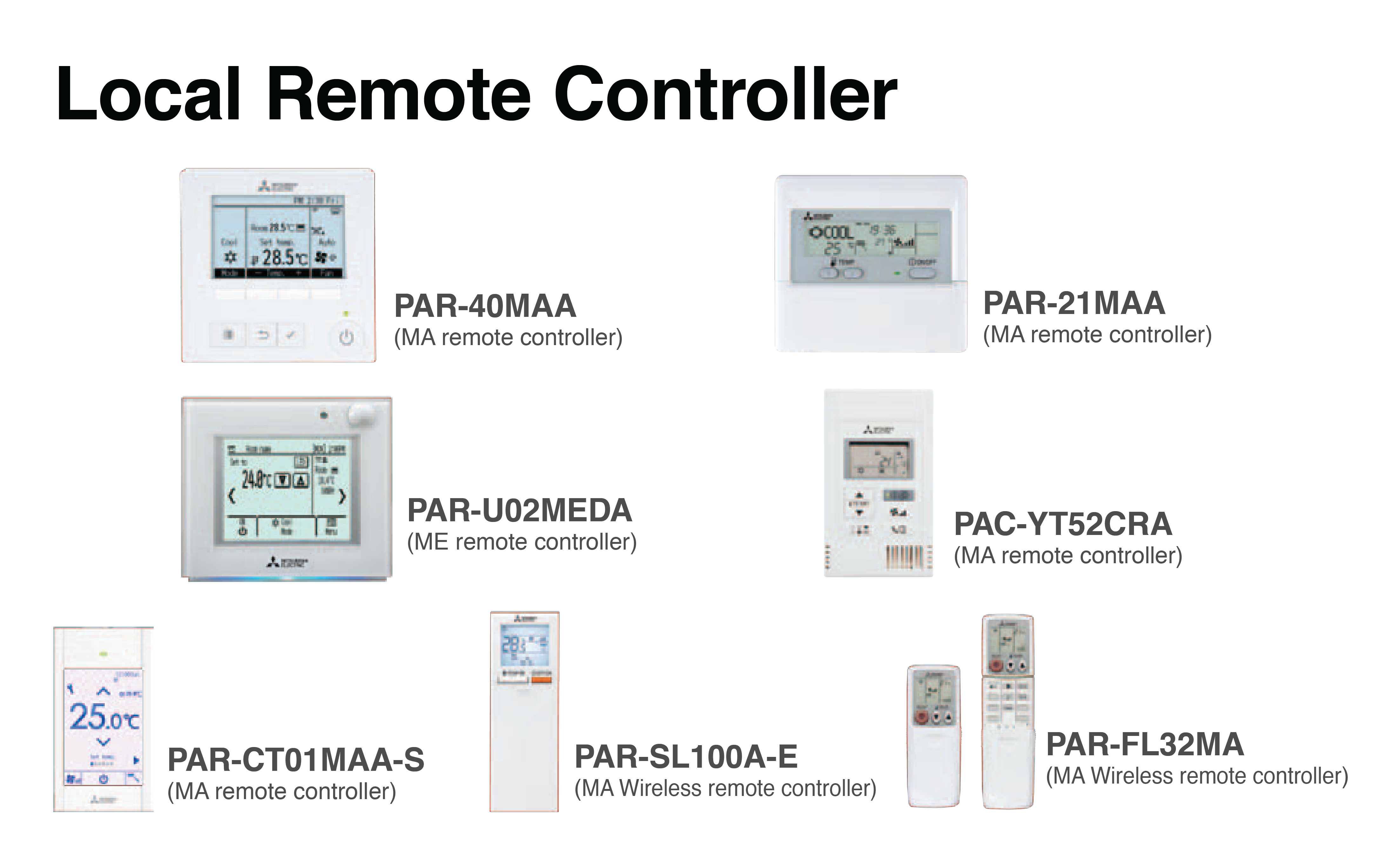 Local_Remote_Controller